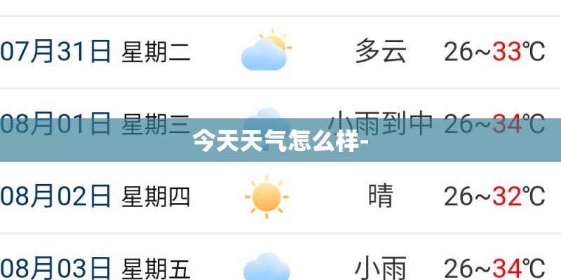 今天天气怎么样-