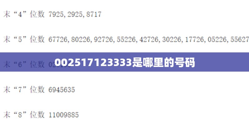 002517123333是哪里的号码