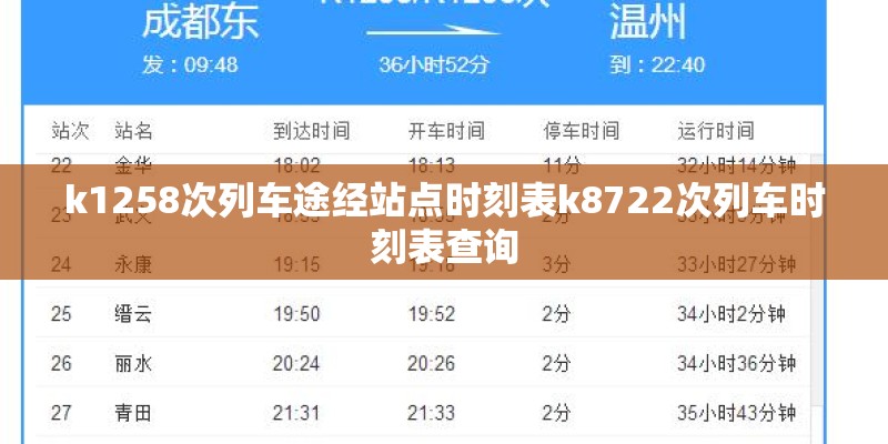 k1258次列车途经站点时刻表k8722次列车时刻表查询