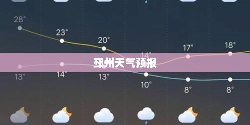 邳州天气预报