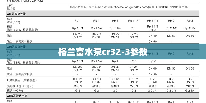 格兰富水泵cr32-3参数