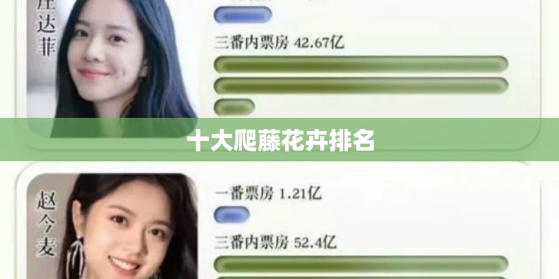 十大爬藤花卉排名