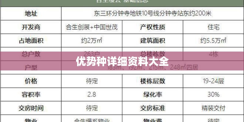 优势种详细资料大全