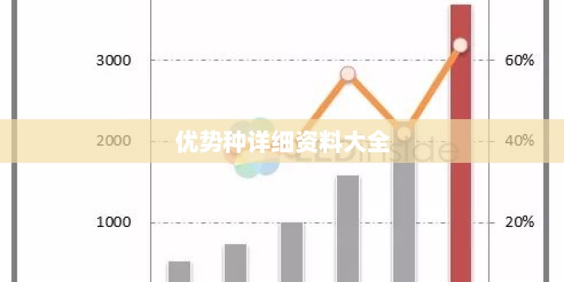优势种详细资料大全